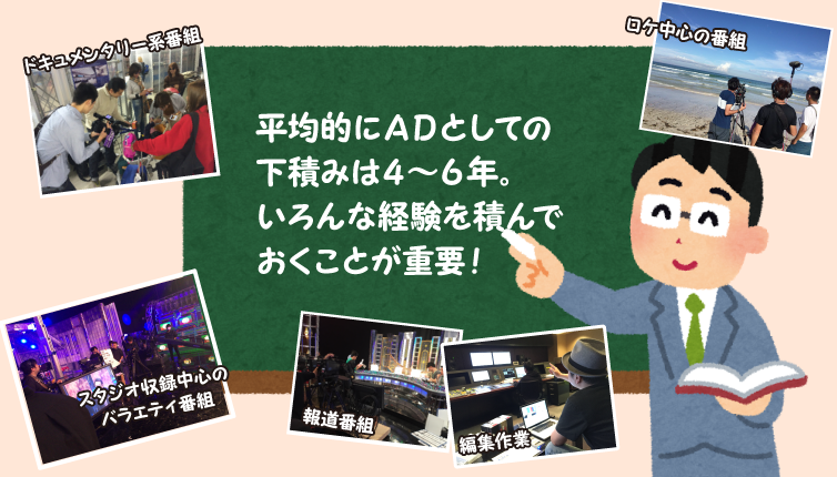 平均的に下積みは4~6年